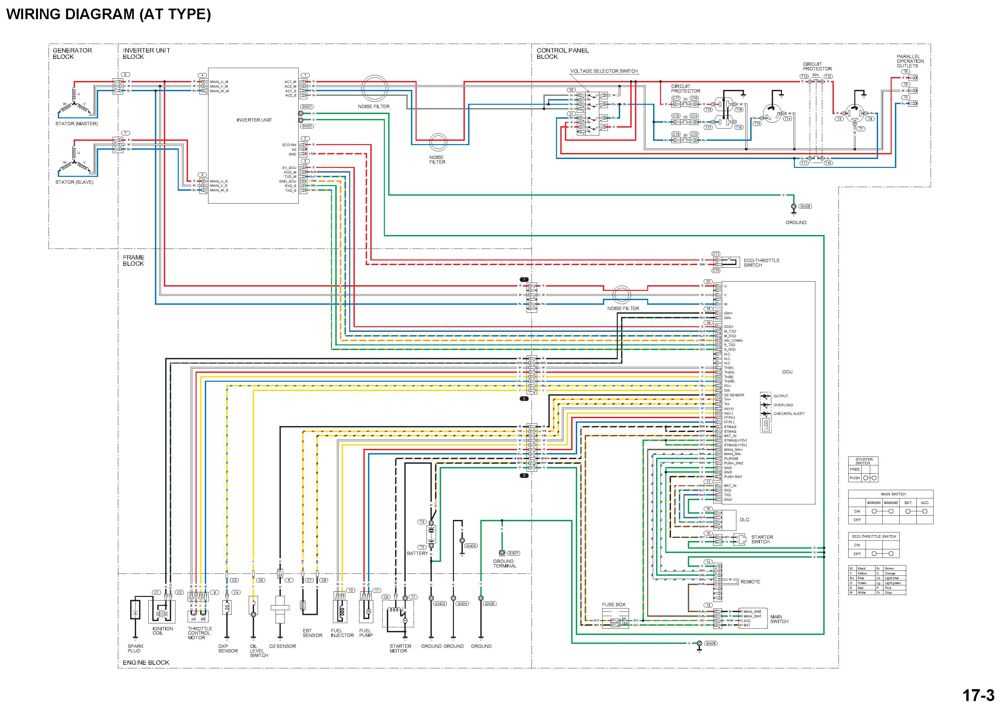 honda eu7000is parts diagram