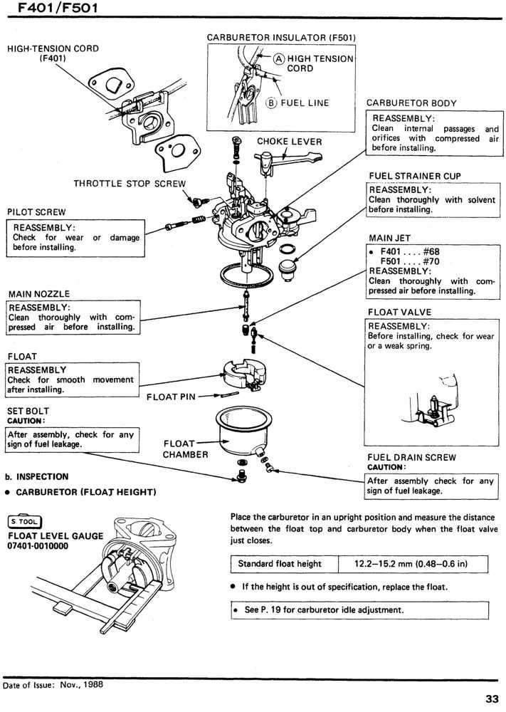 honda f501 tiller parts diagram