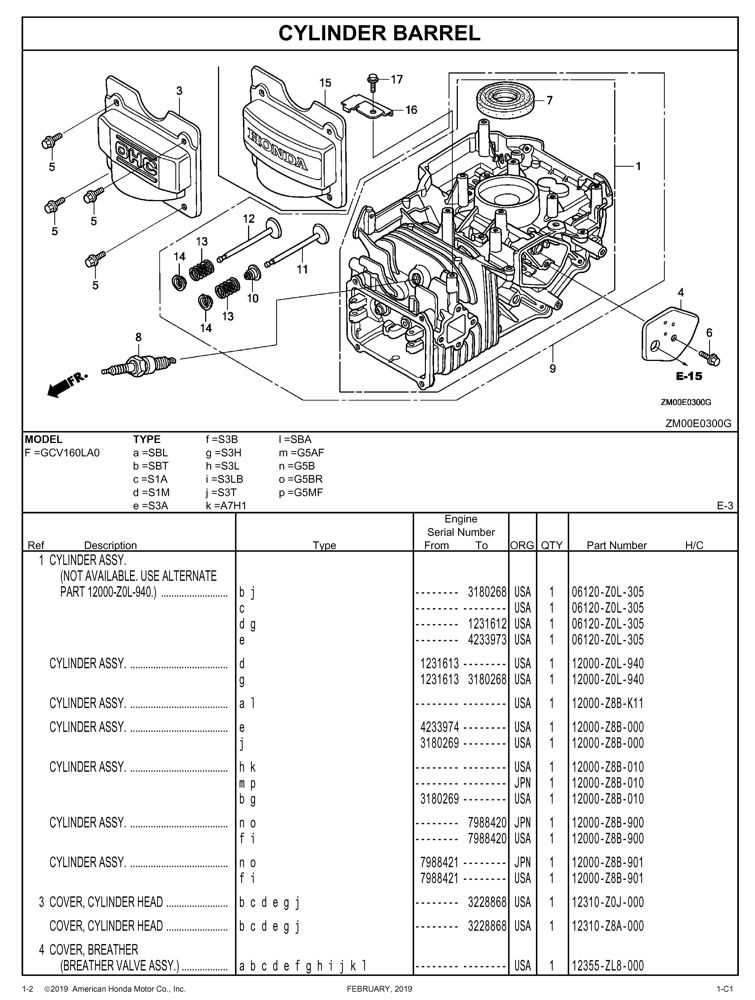 honda gcv160 engine parts diagram