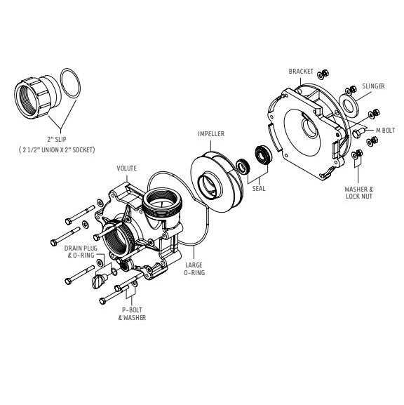 honda wb20x water pump parts diagram