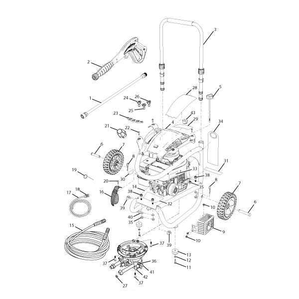 husky power washer parts diagram