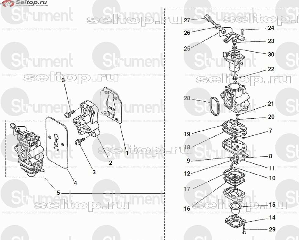 husqvarna 125bt parts diagram