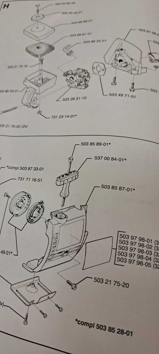 husqvarna 325l parts diagram