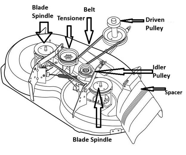 husqvarna 42 inch mower deck parts diagram