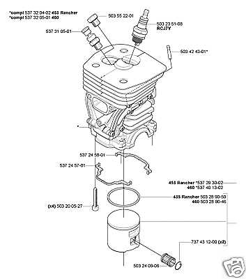 husqvarna 450 rancher ii parts diagram