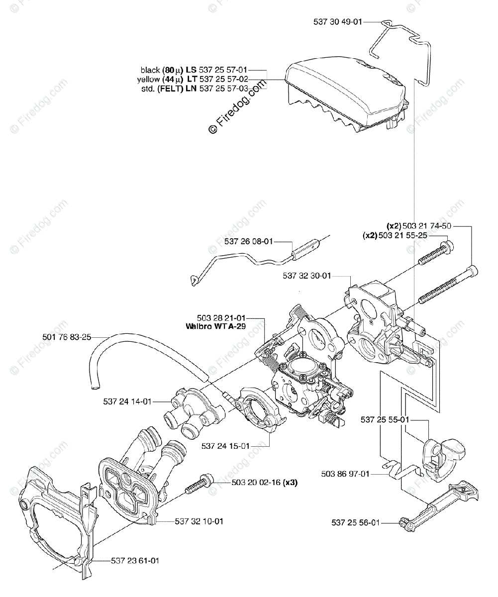 husqvarna chainsaw 455 rancher parts diagram