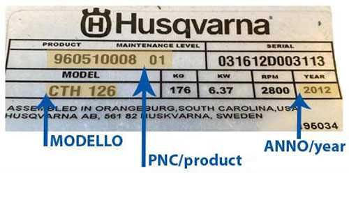 husqvarna lth1742 parts diagram