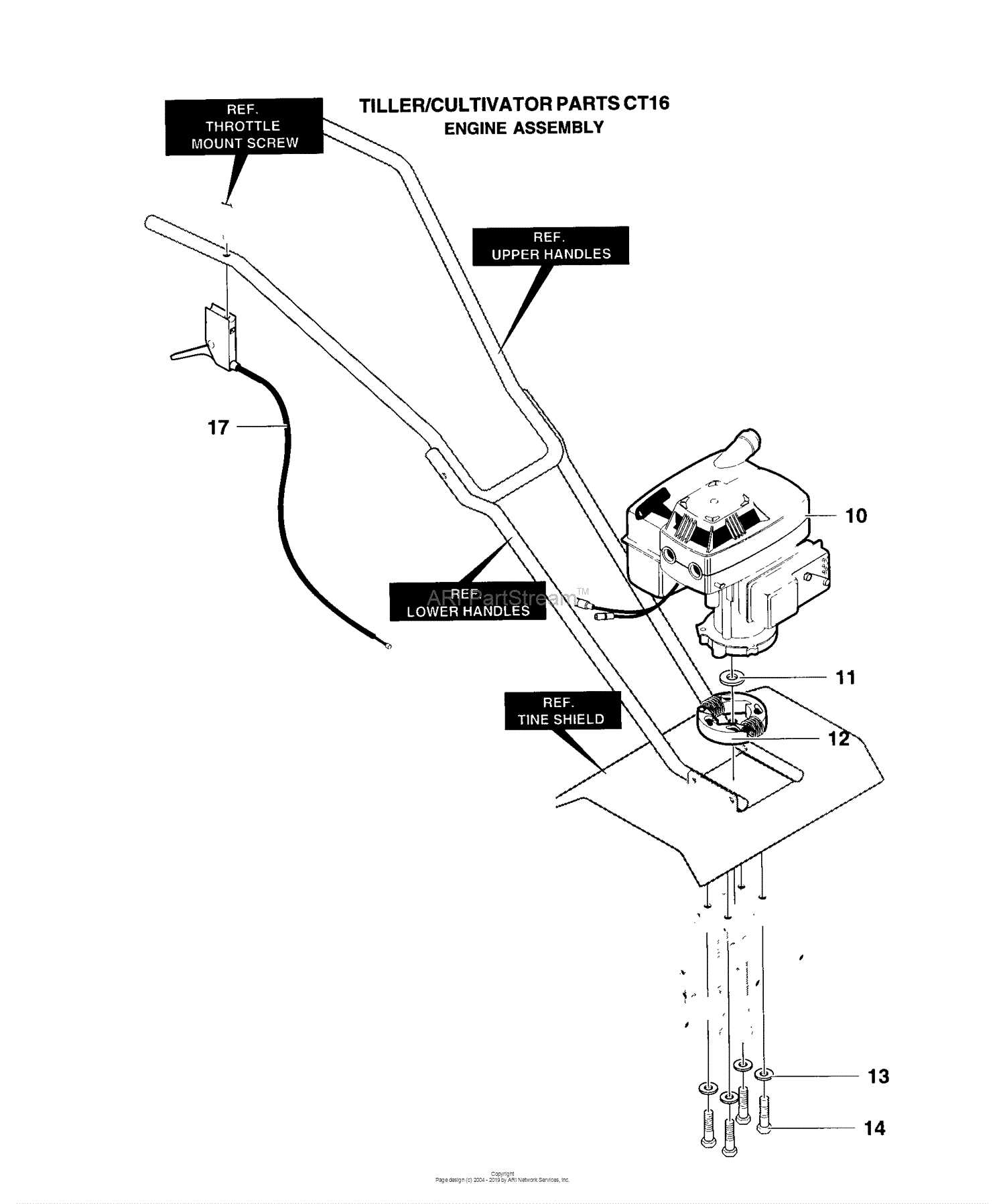 husqvarna tiller parts diagram