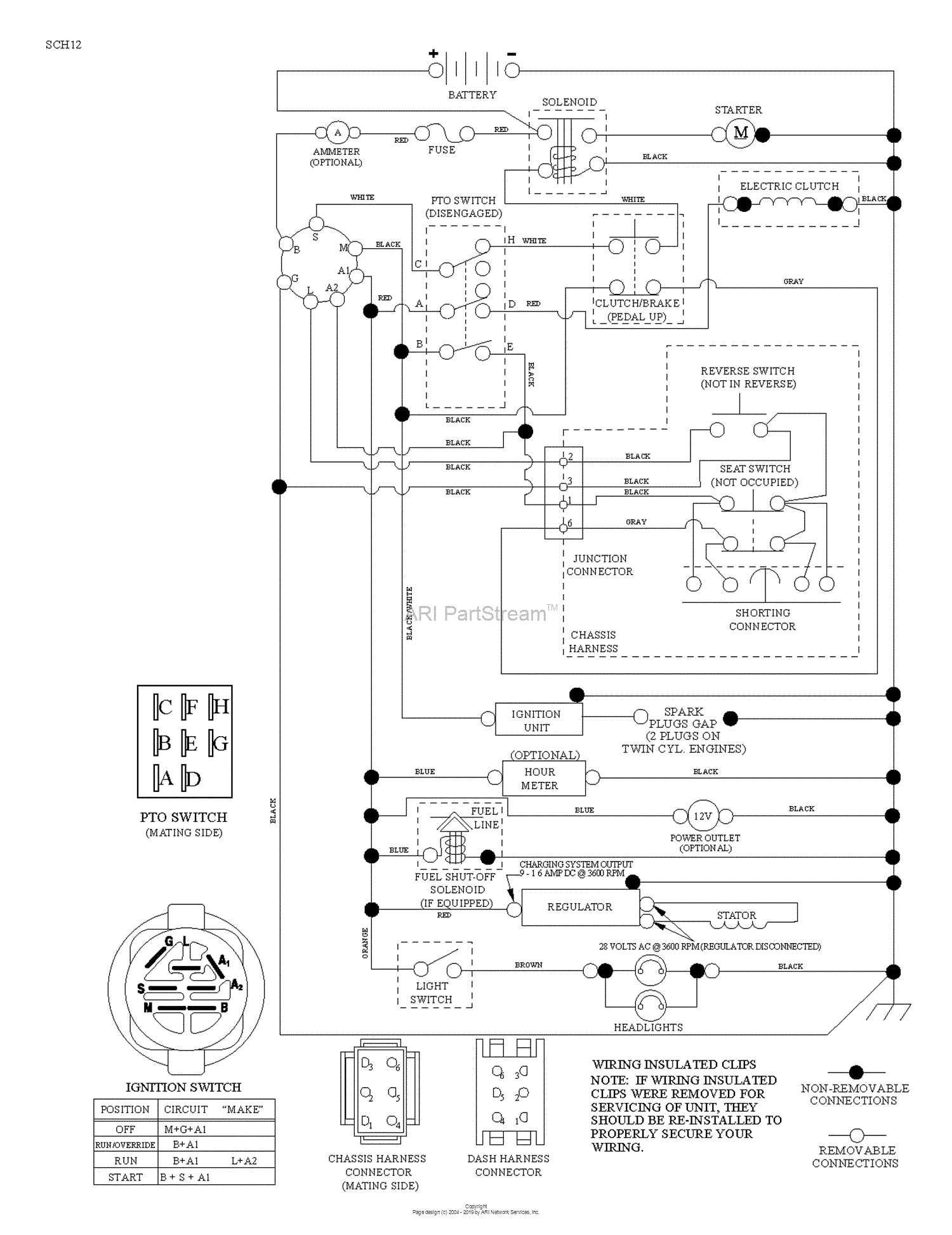 husqvarna yth24v48ls parts diagram