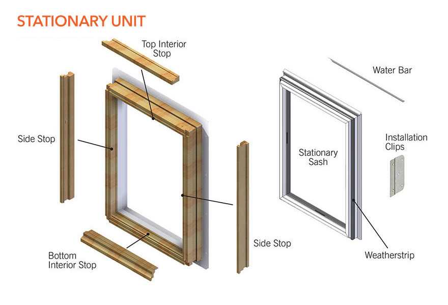 interior window parts diagram