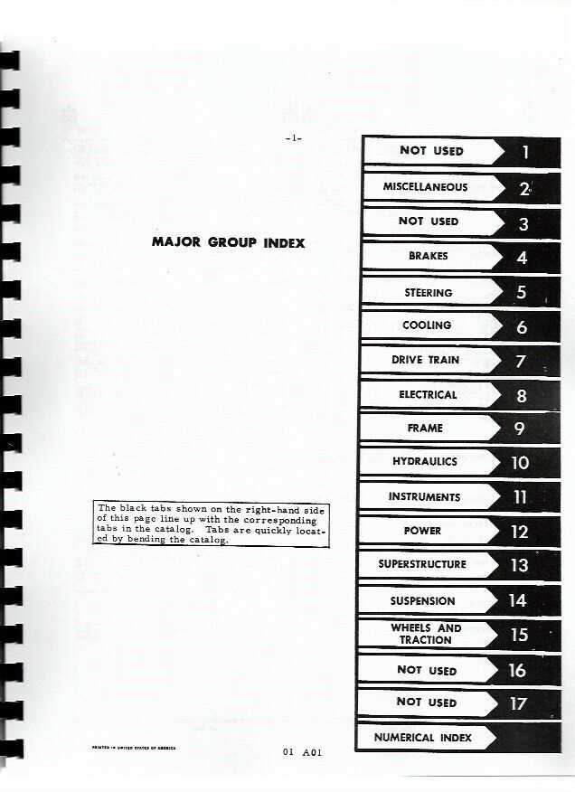 international 284 parts diagram