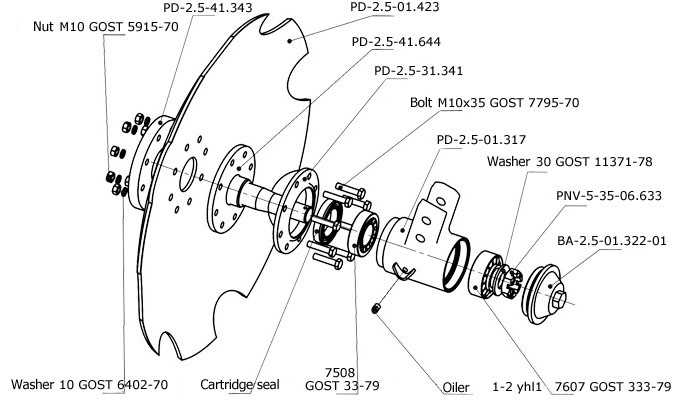 international 37 disc harrow parts diagram