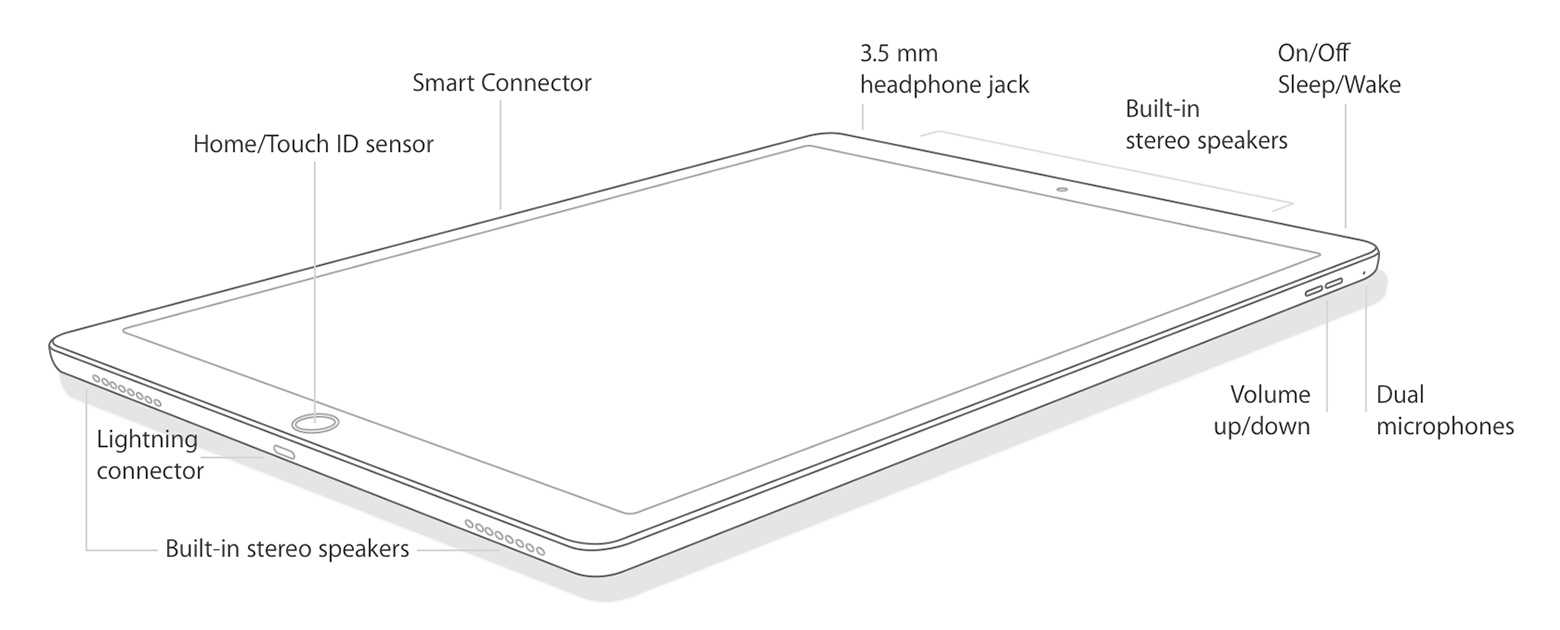 ipad parts diagram