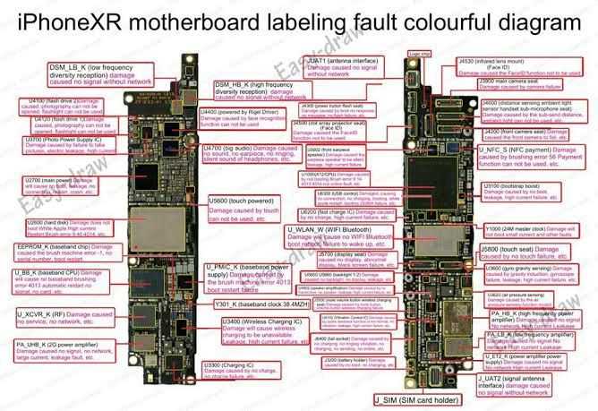 iphone 10 parts diagram