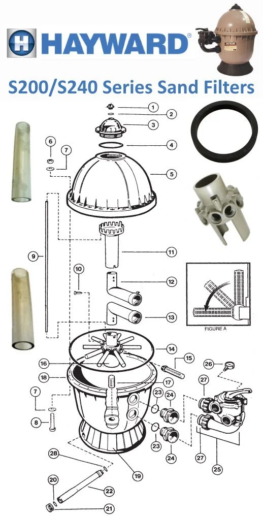 jacuzzi sand filter parts diagram