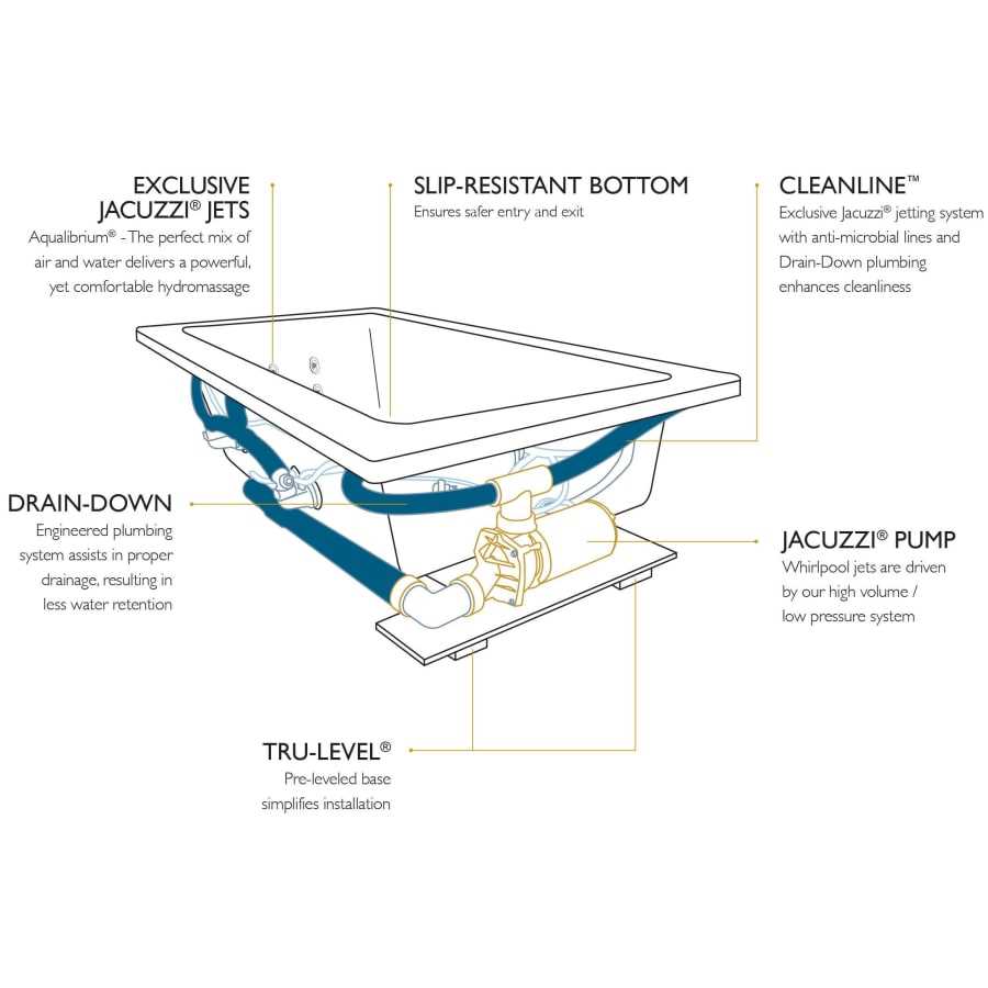 jacuzzi whirlpool bath part jacuzzi tub parts diagram