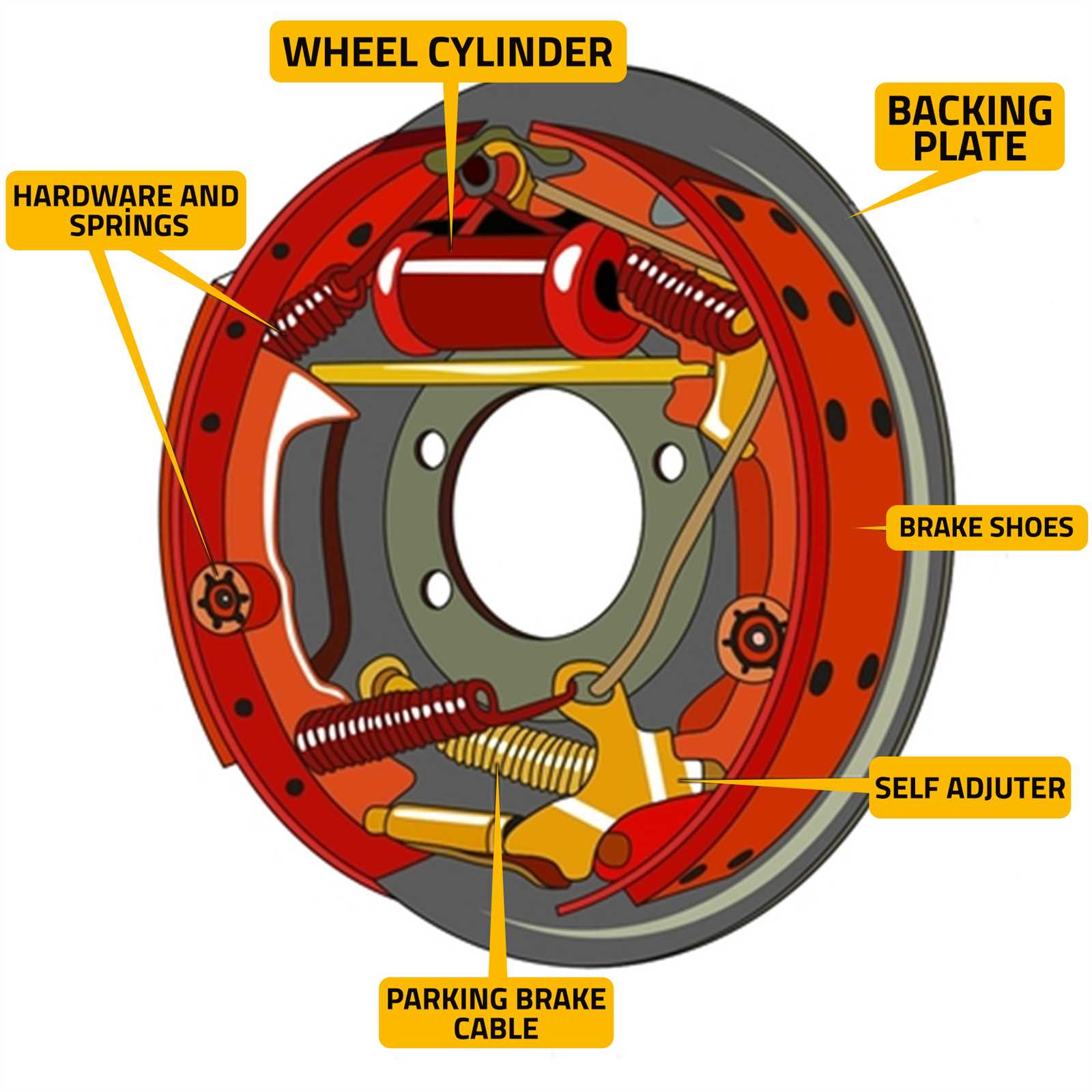 jeep brake parts diagram