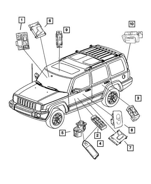 jeep commander parts diagram