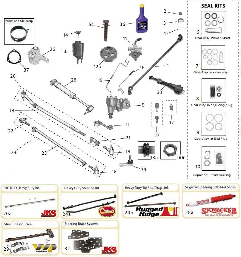 jeep steering parts diagram