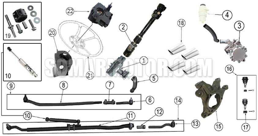 jeep wrangler front end parts diagram