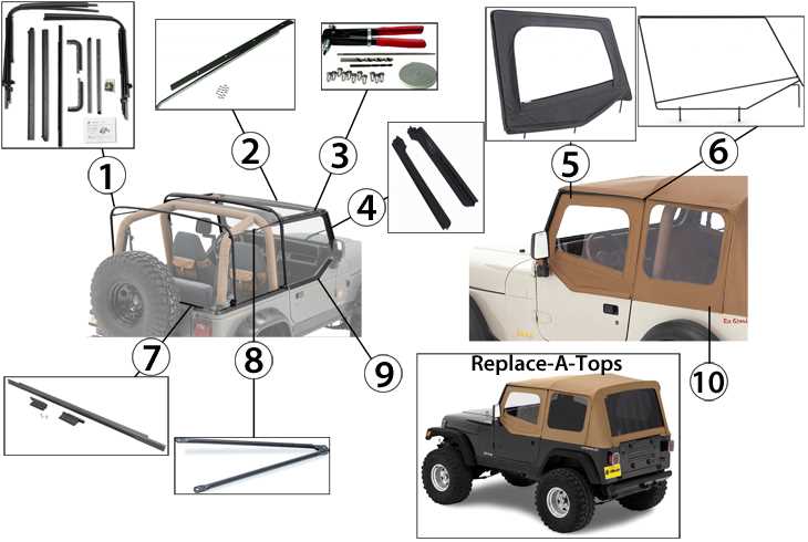 jeep wrangler jku soft top parts diagram