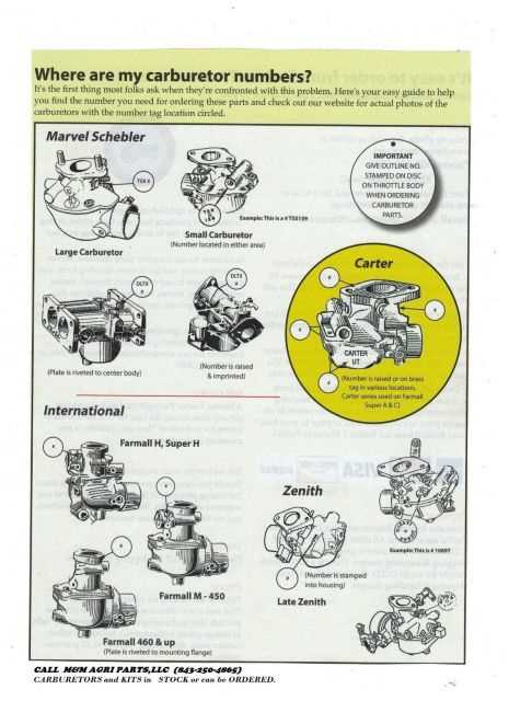 john deere 1010 parts diagram