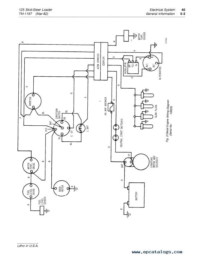 john deere 125 parts diagram