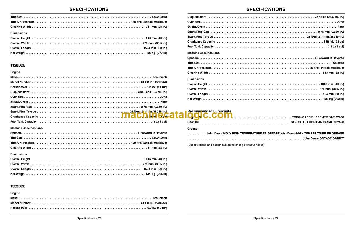 john deere 1332dde parts diagram