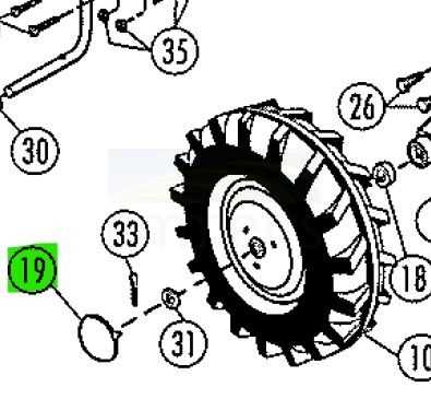 john deere 1332dde parts diagram