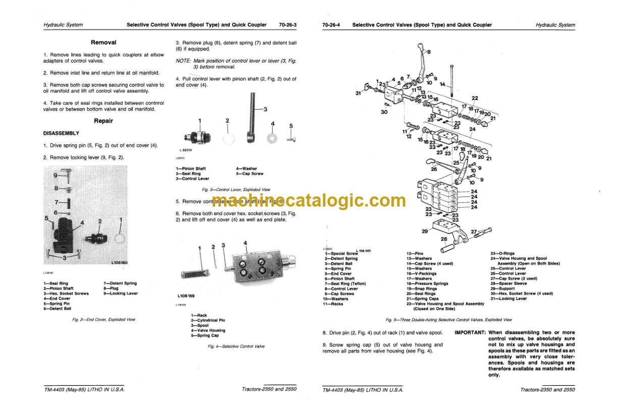 john deere 2550 parts diagram