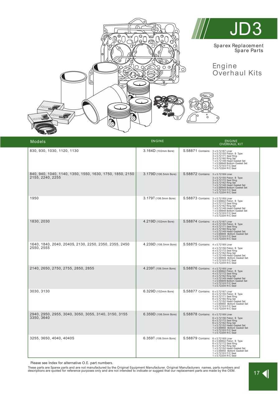 john deere 3140 parts diagram