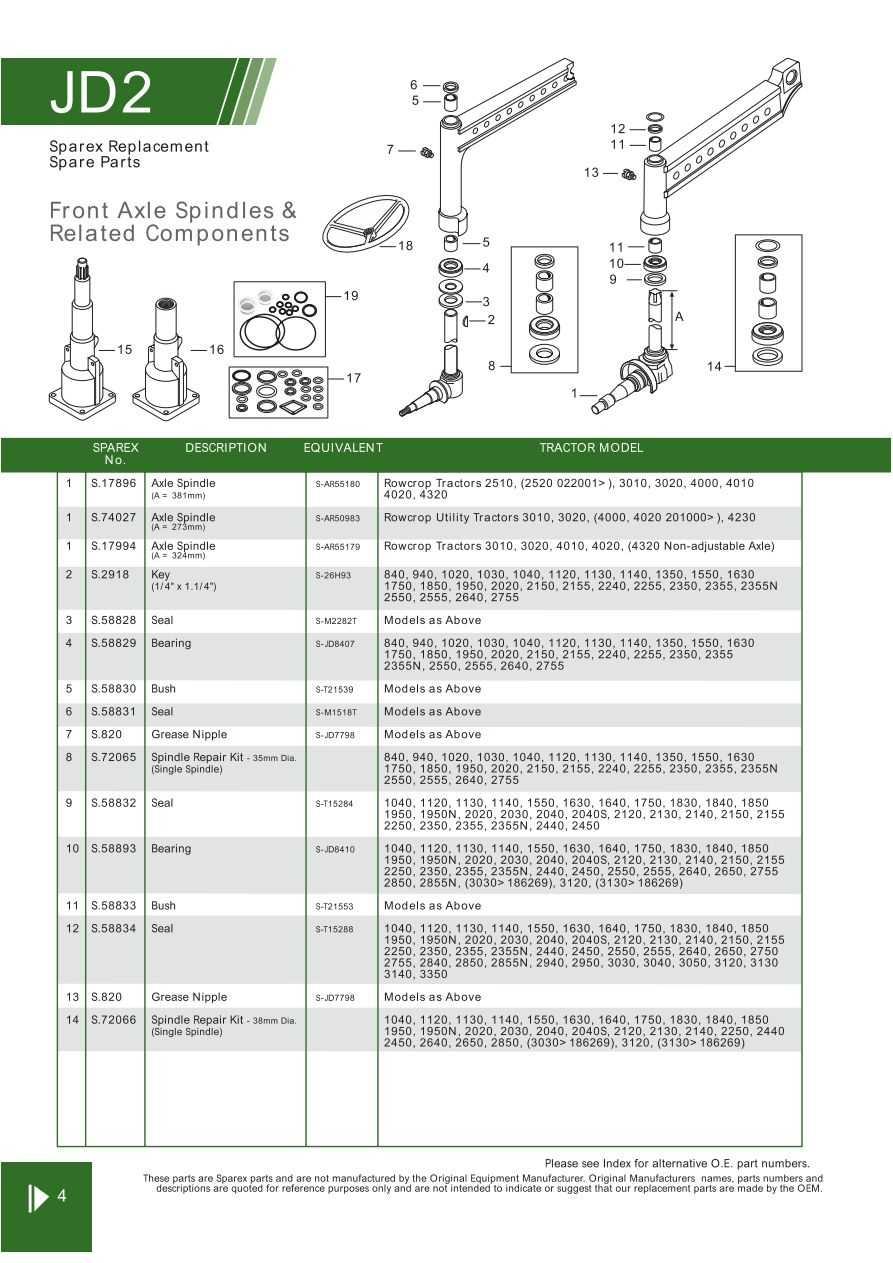 john deere 3140 parts diagram