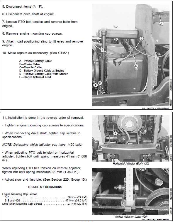 john deere 318 50 inch mower deck parts diagram