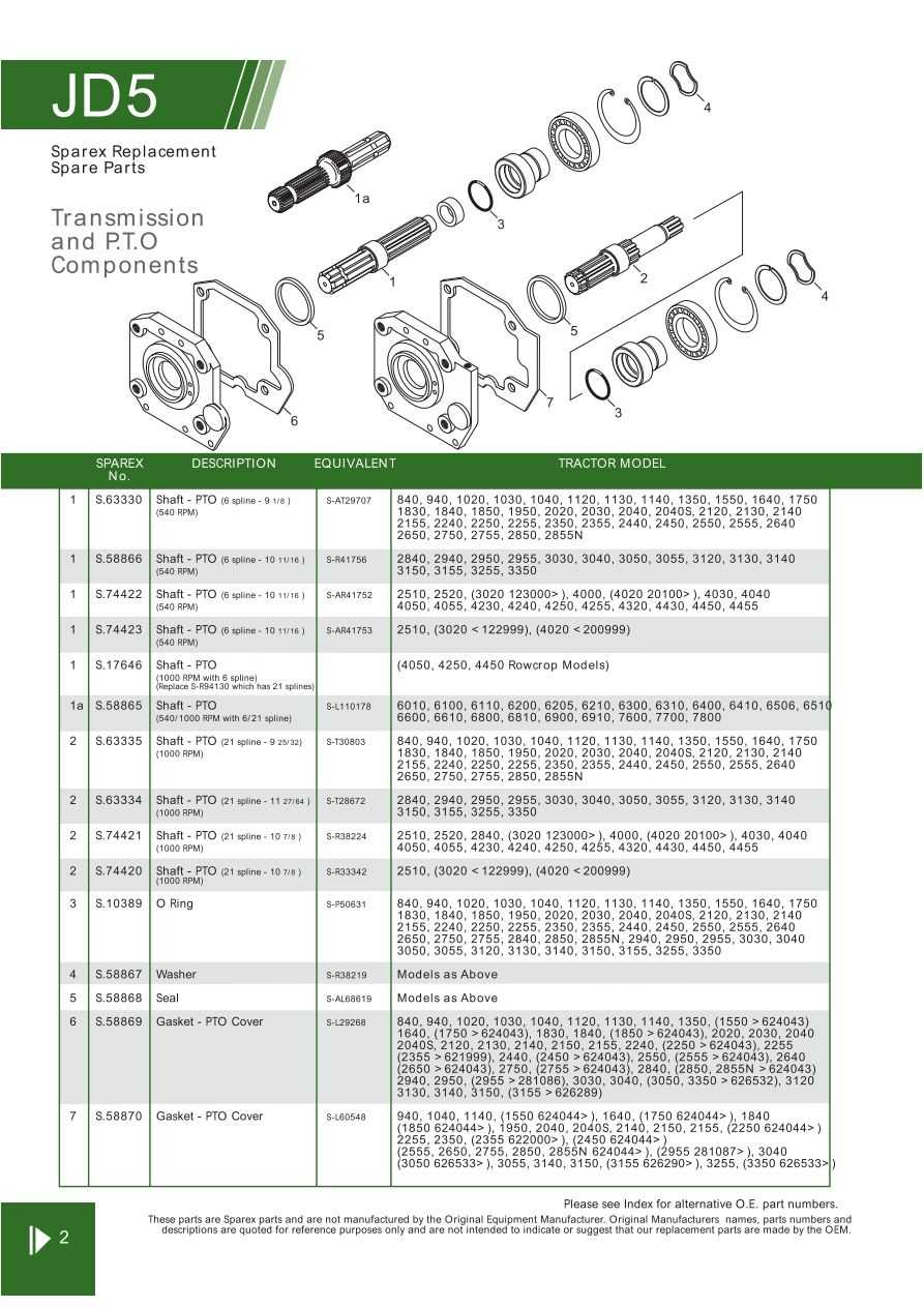 john deere 4020 parts diagram