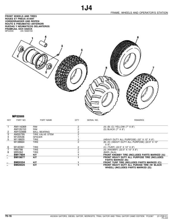 john deere 4x2 gator parts diagram