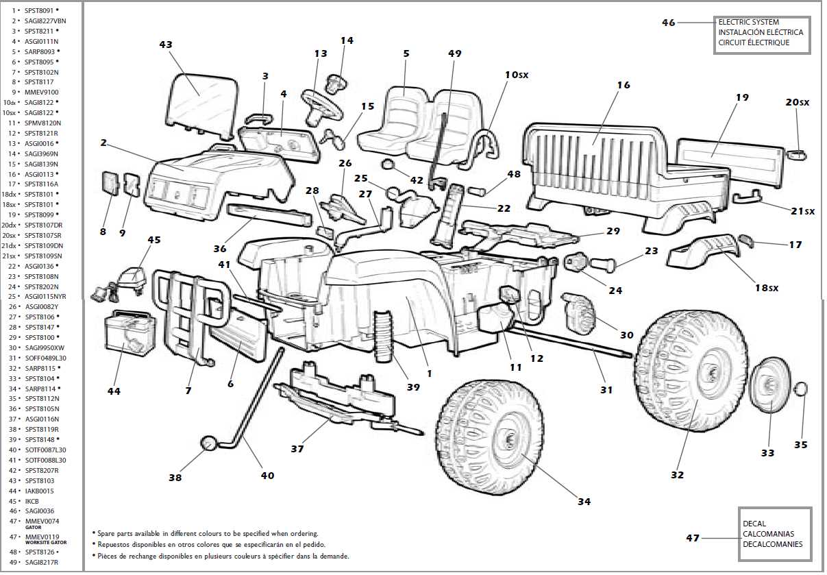 john deere 4x2 gator parts diagram