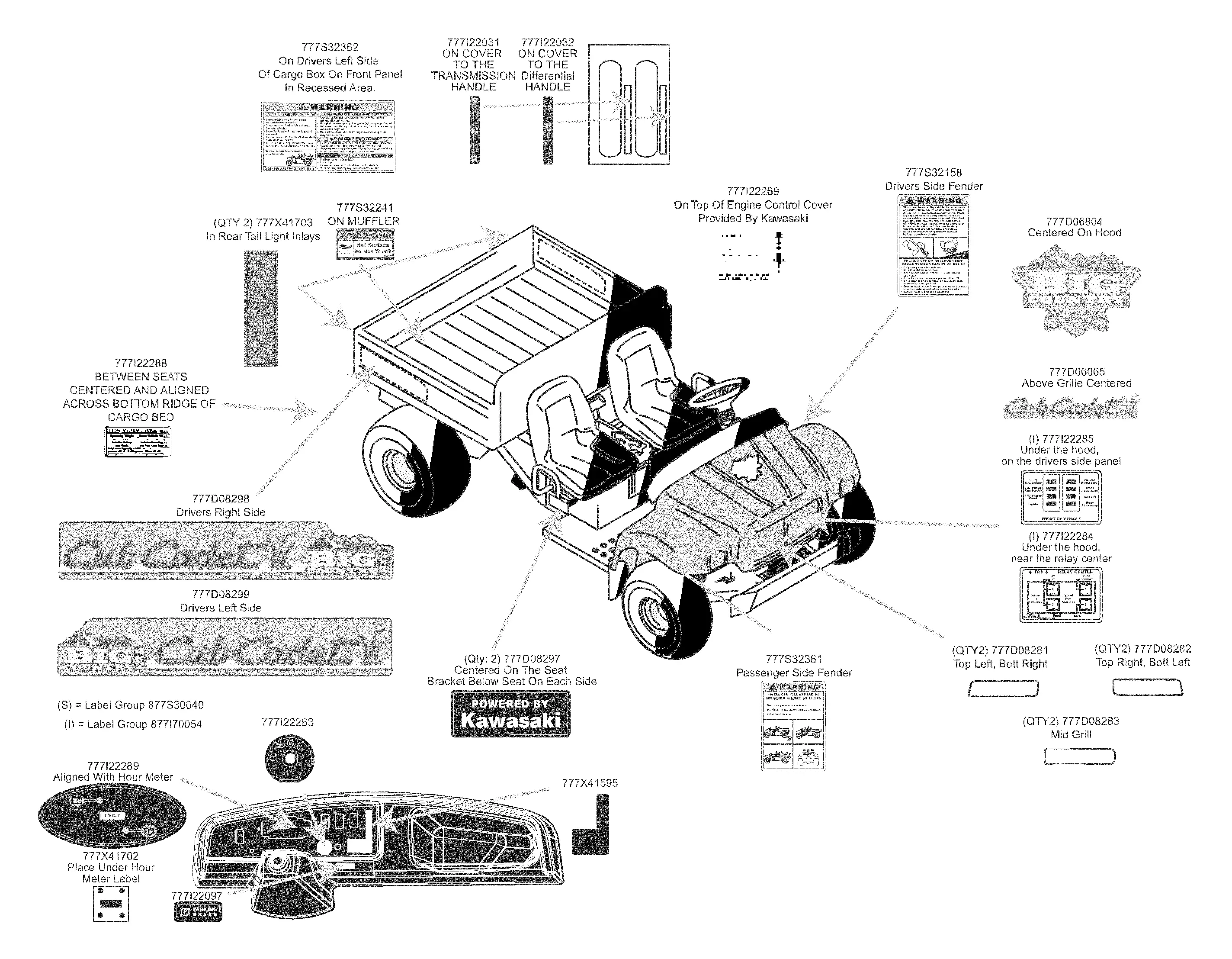 john deere 4x2 gator parts diagram