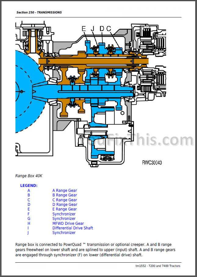 john deere 7400 parts diagram