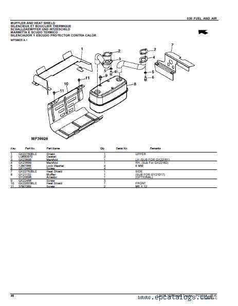 john deere s100 parts diagram pdf