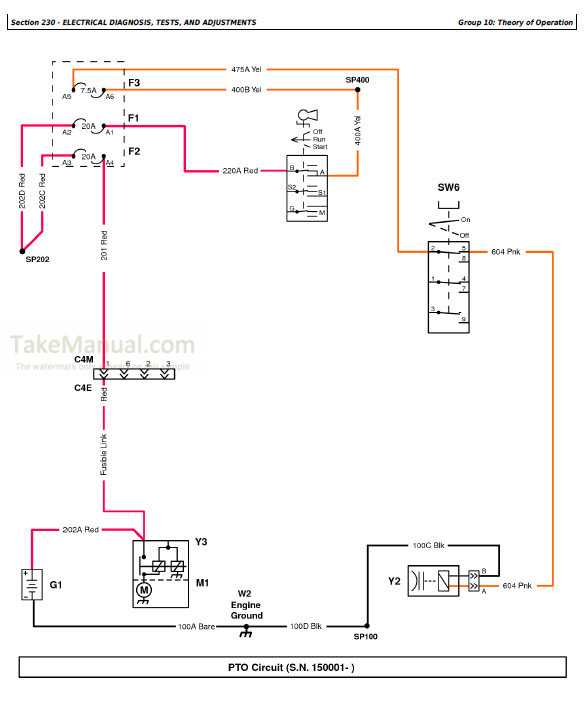 john deere z425 zero turn mower parts diagram