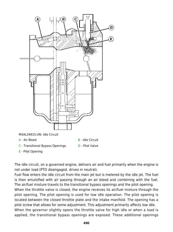 john deere z540r parts diagram