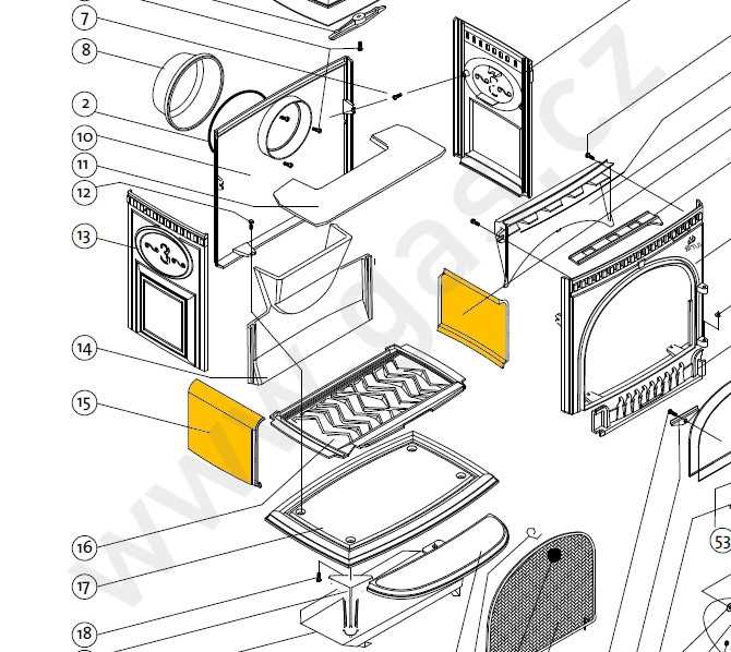 jotul f3 parts diagram