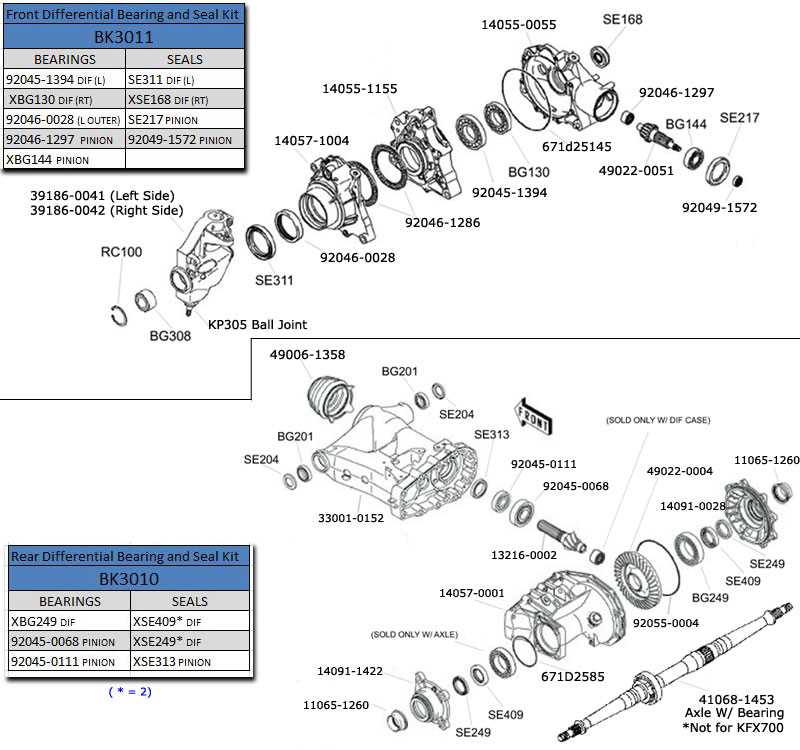 kawasaki brute force 650 parts diagram