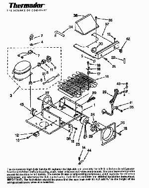 kenmore appliance parts diagrams