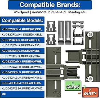 kenmore elite dishwasher parts diagram