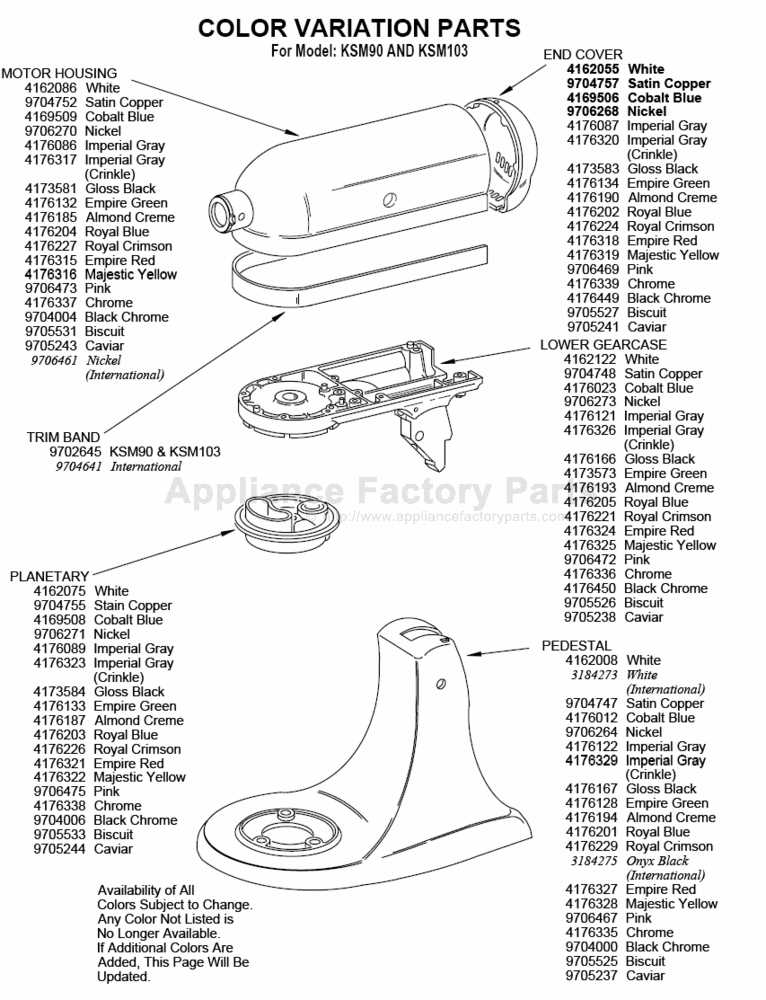 kitchenaid professional 600 parts diagram