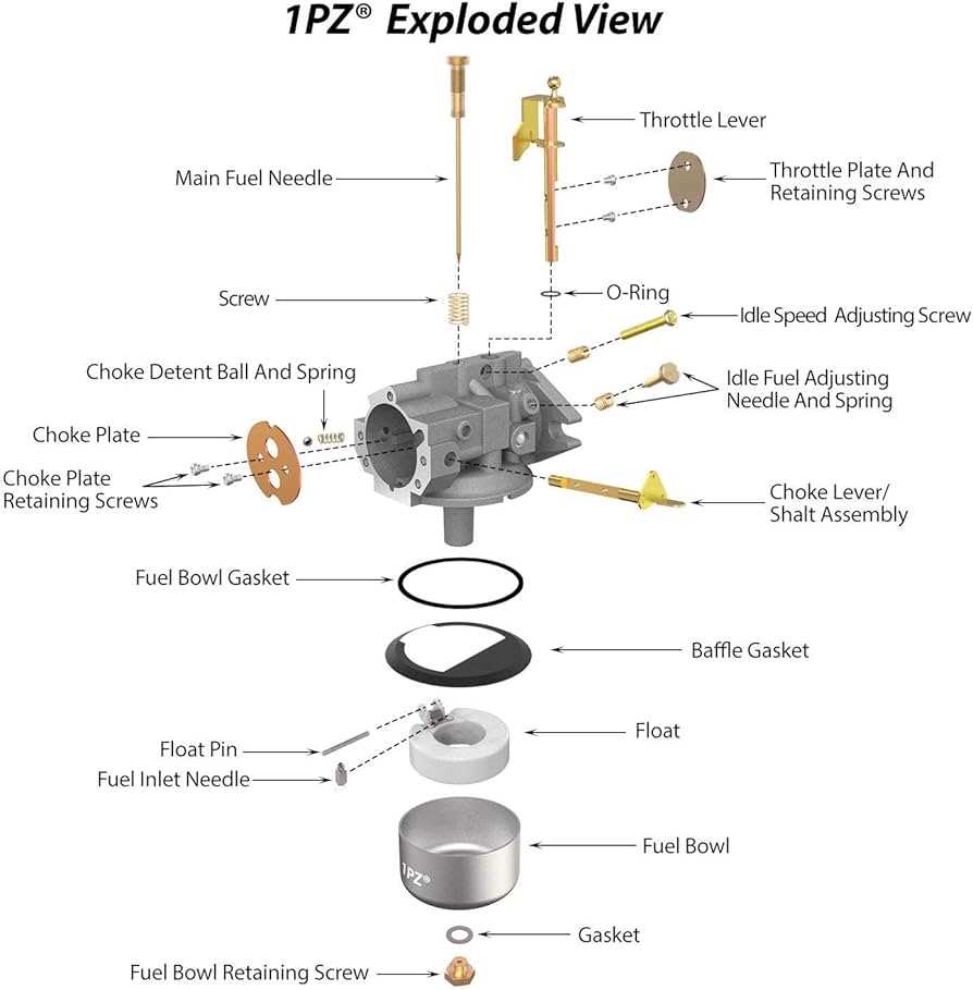 kohler k321 engine parts diagram