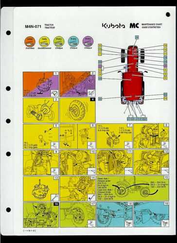 kubota m4900 parts diagram