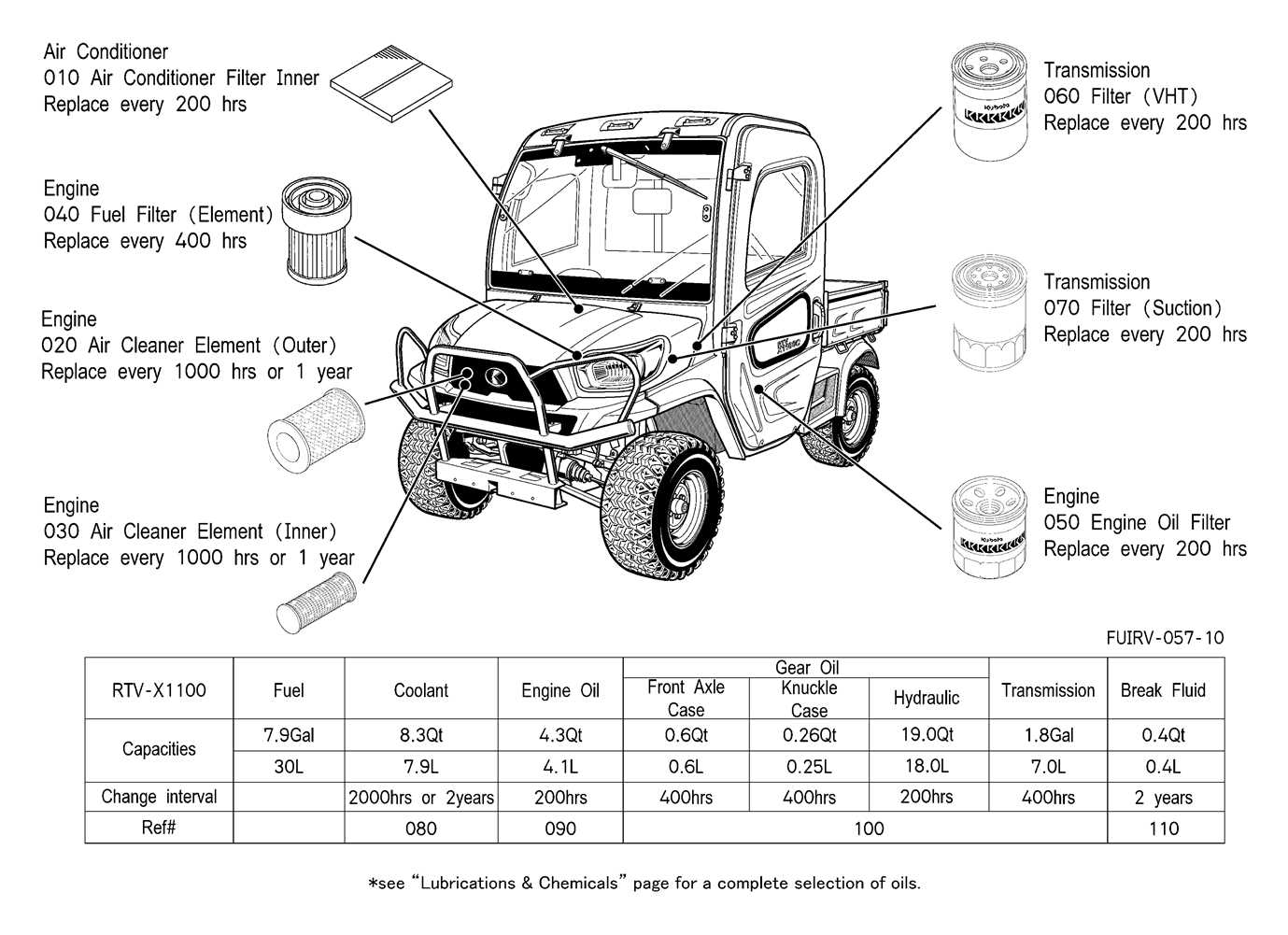 kubota rtv 1100 parts diagram