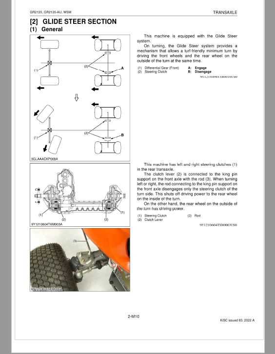 kubota z724 parts diagram